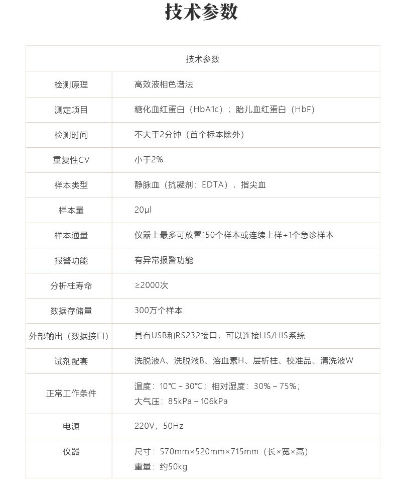 1605668131115105.jpg C1产品中心-表格2_03.jpg